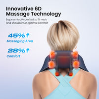 U Neck Buddy Neck & Shoulder Massager