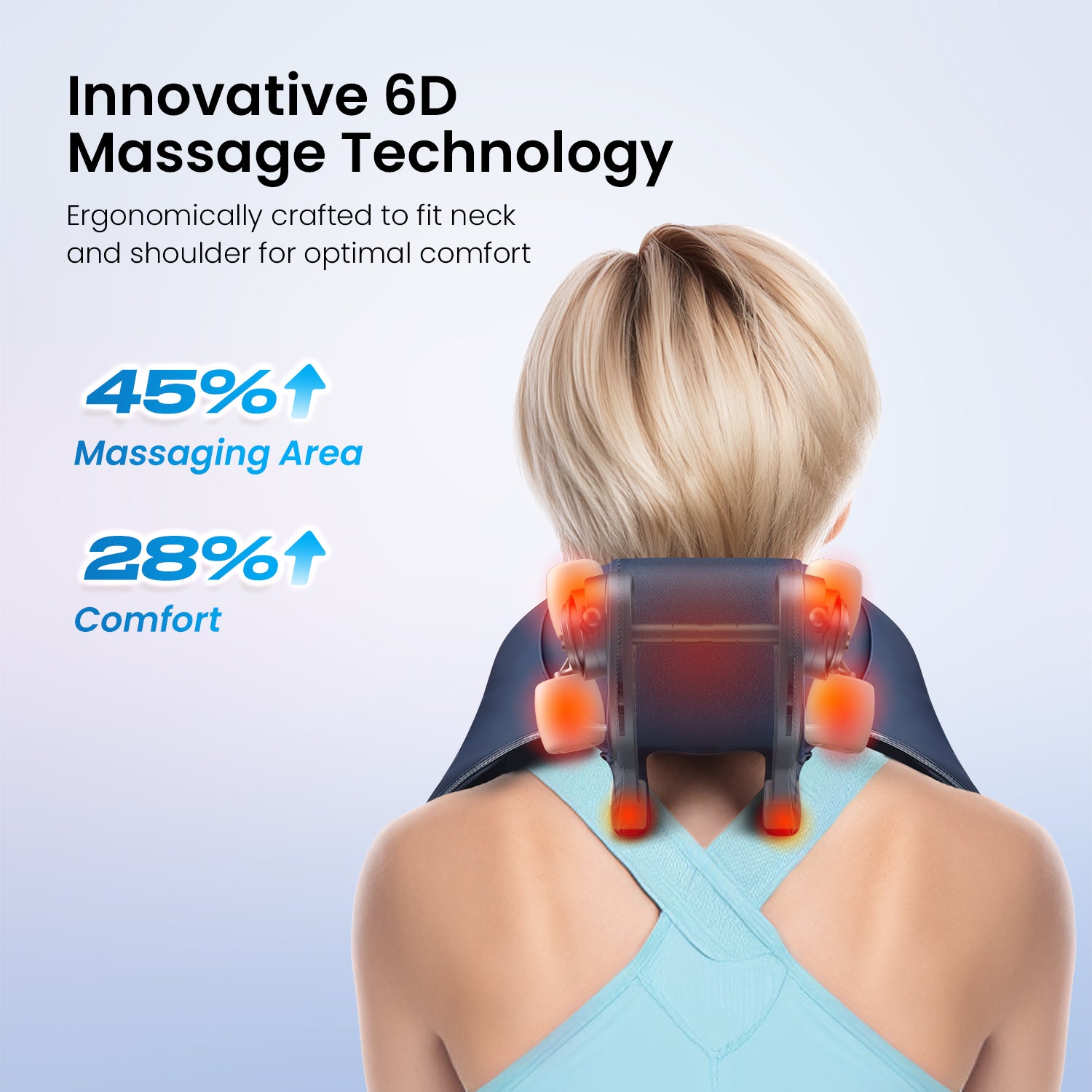 U Neck Buddy Neck & Shoulder Massager