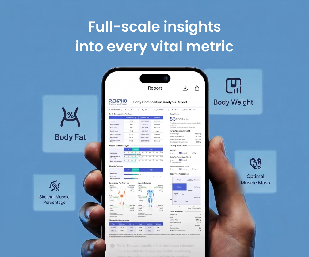 MorphoScan Smart Body Scale