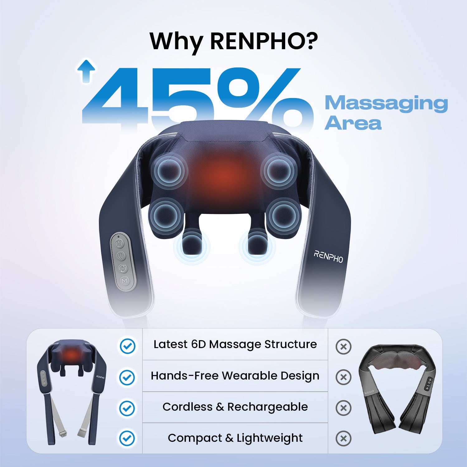 U Neck Buddy Neck & Shoulder Massager