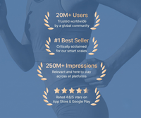 MorphoScan Smart Body Scale