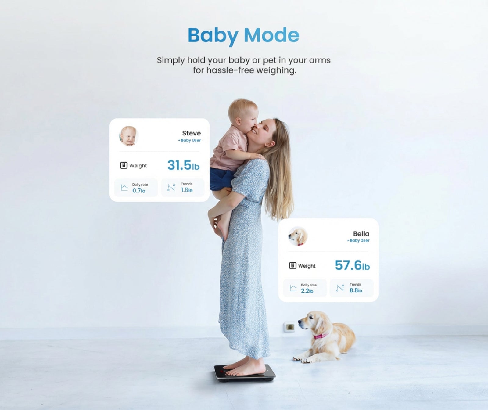 Smart Body Fat Scale - Basic